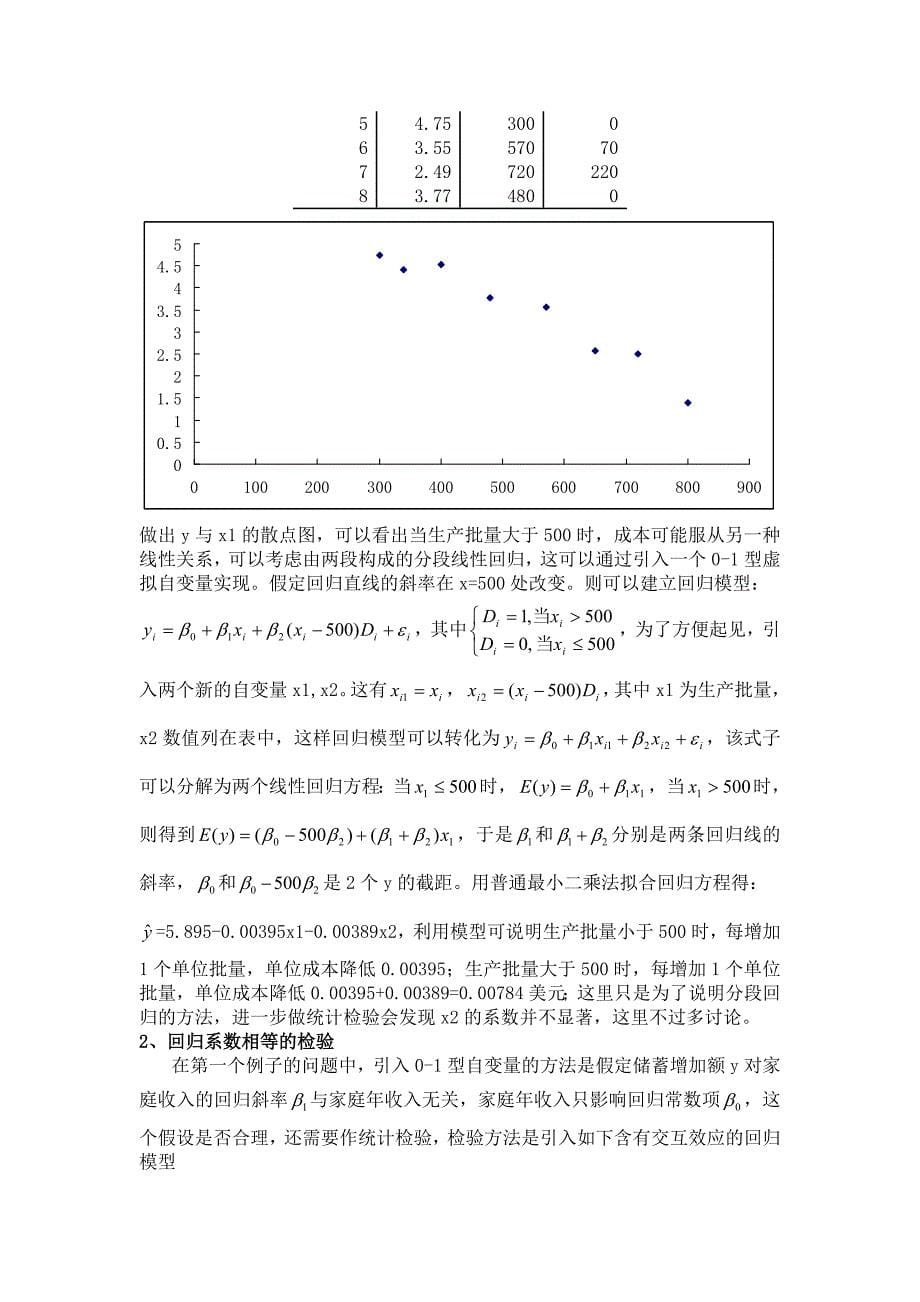 含定性变量的回归模型.doc_第5页