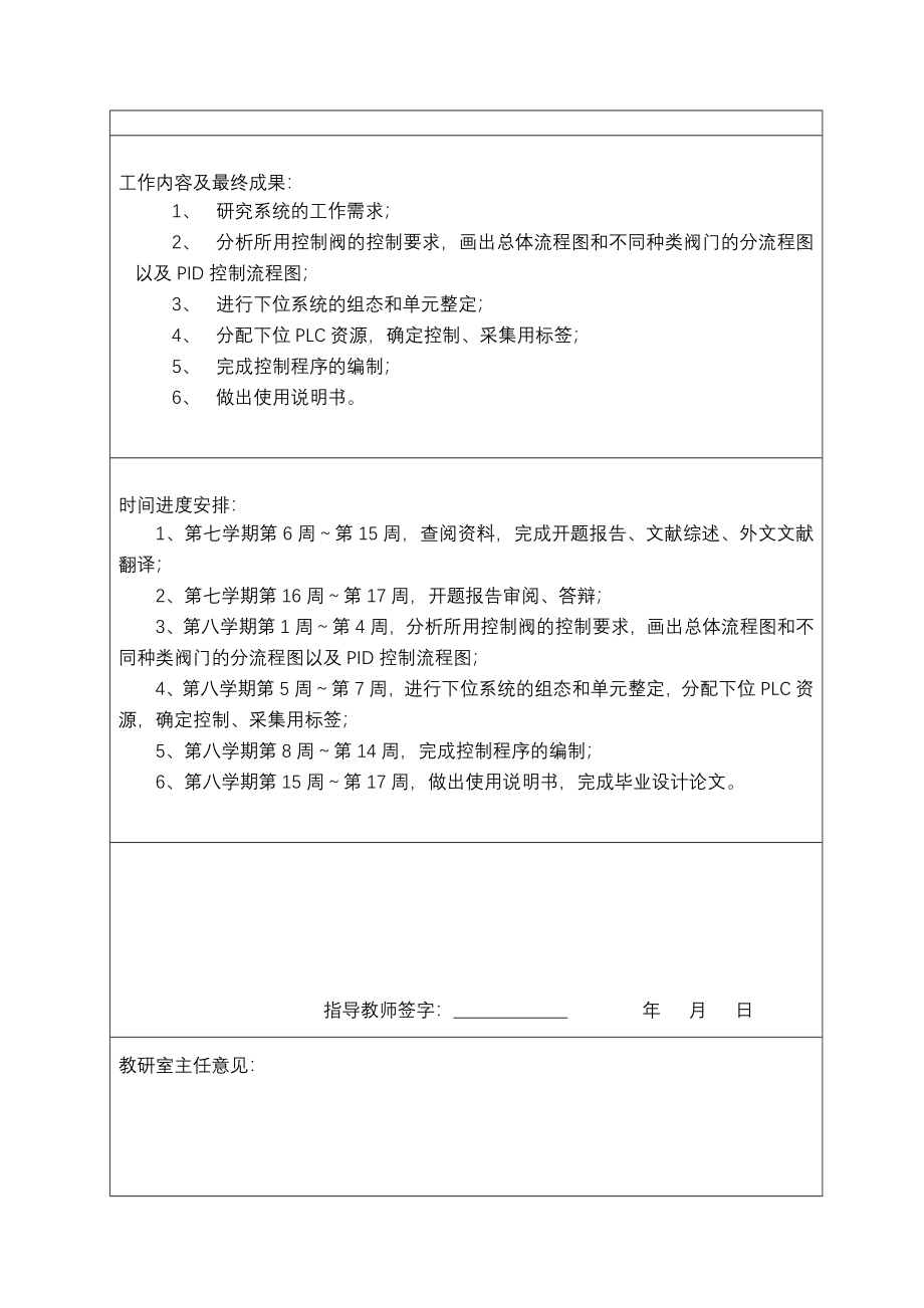 采油监控系统的设计2学士学位论文.doc_第3页