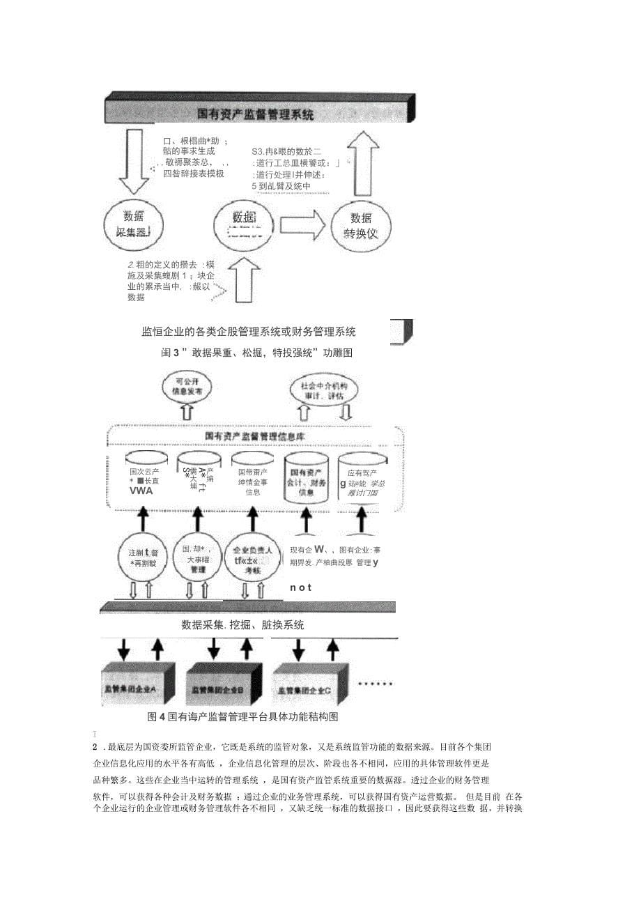 国有资产信息化监管平台的构建_第5页