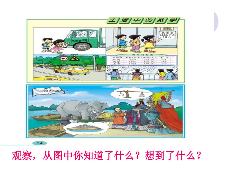 三年级数学上单元一测量综合练习.ppt_第2页