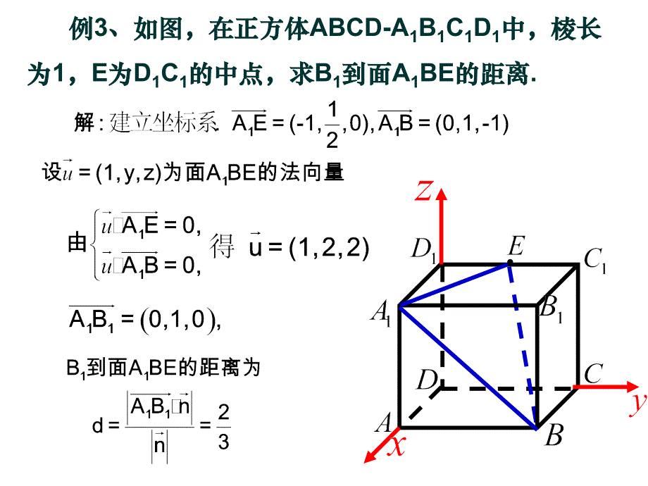 点到面线到面面到面的距离_第1页