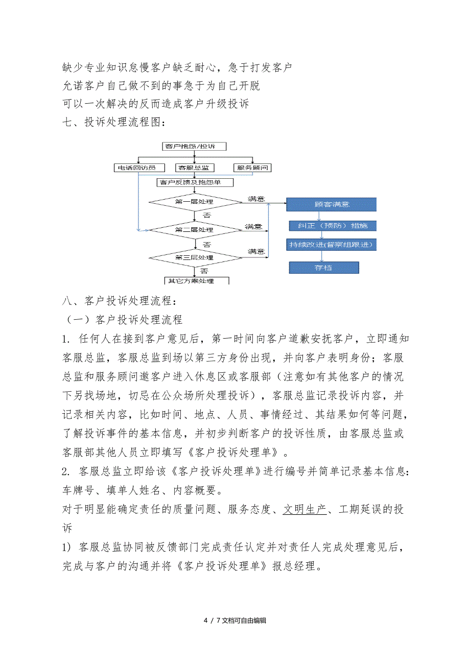 汽车4S店客户投诉处理流程改_第4页