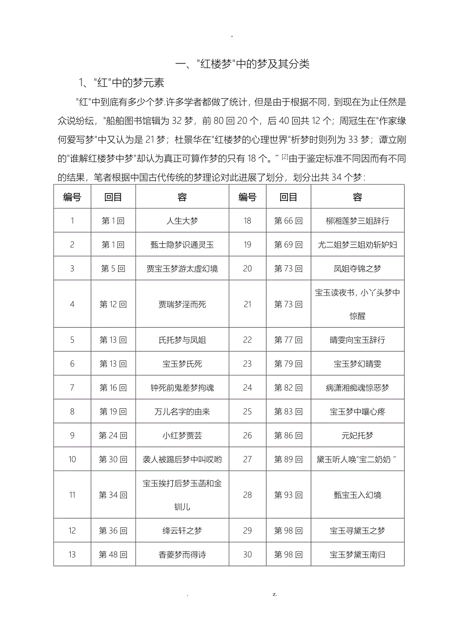 论文解析红楼梦中之梦_第2页