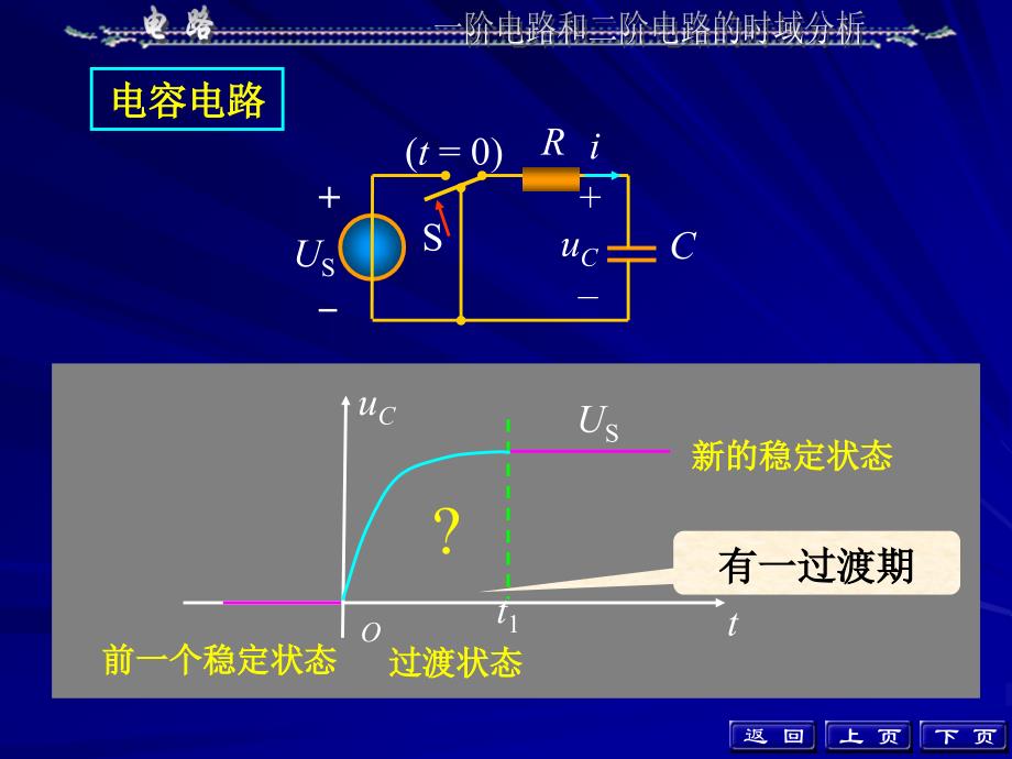 电路邱关源第五版课件第七章_第4页