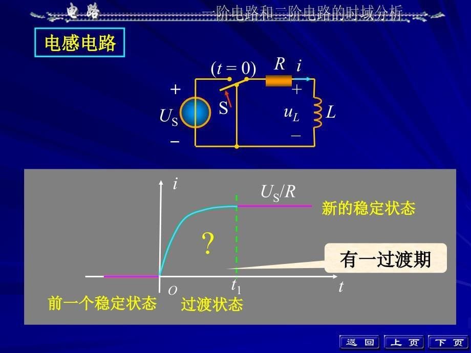 电路邱关源第五版课件第七章_第5页