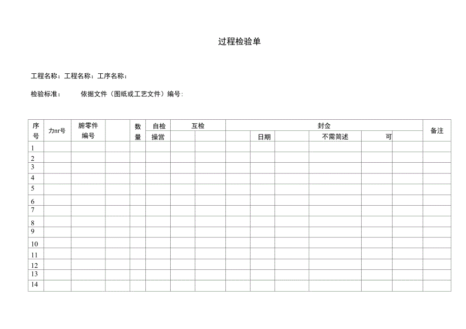 建筑施工企业ISO9000质量改进程序表18_第1页