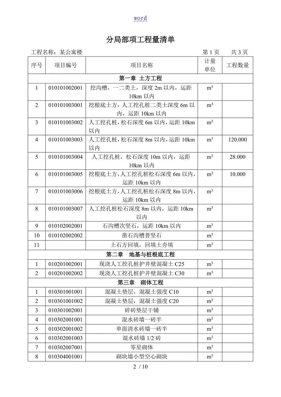 一栋公寓楼建设工程工程量应用清单计价编制示例_第2页