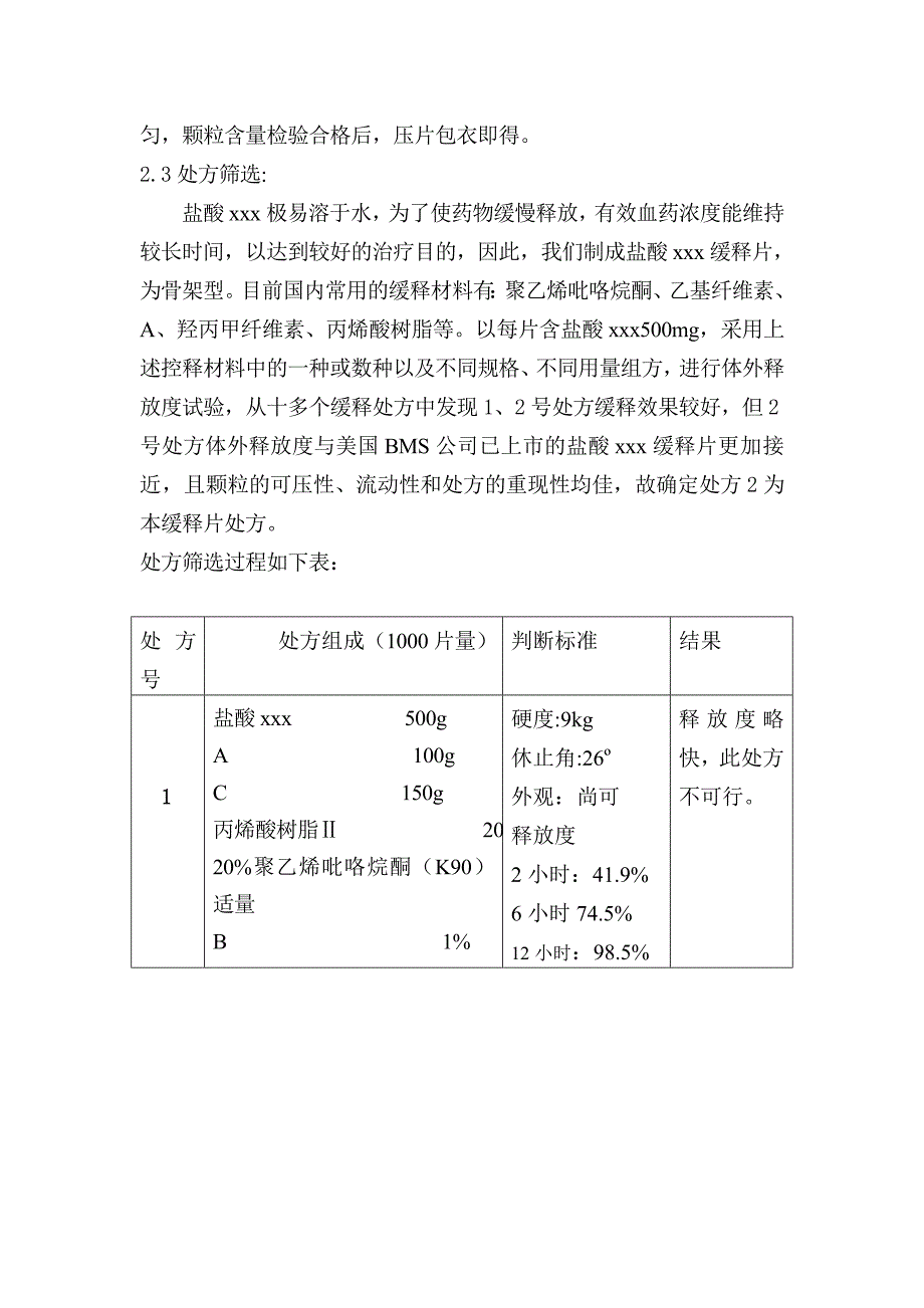 新药资料系列 药学研究资料 资料编号7.doc_第4页