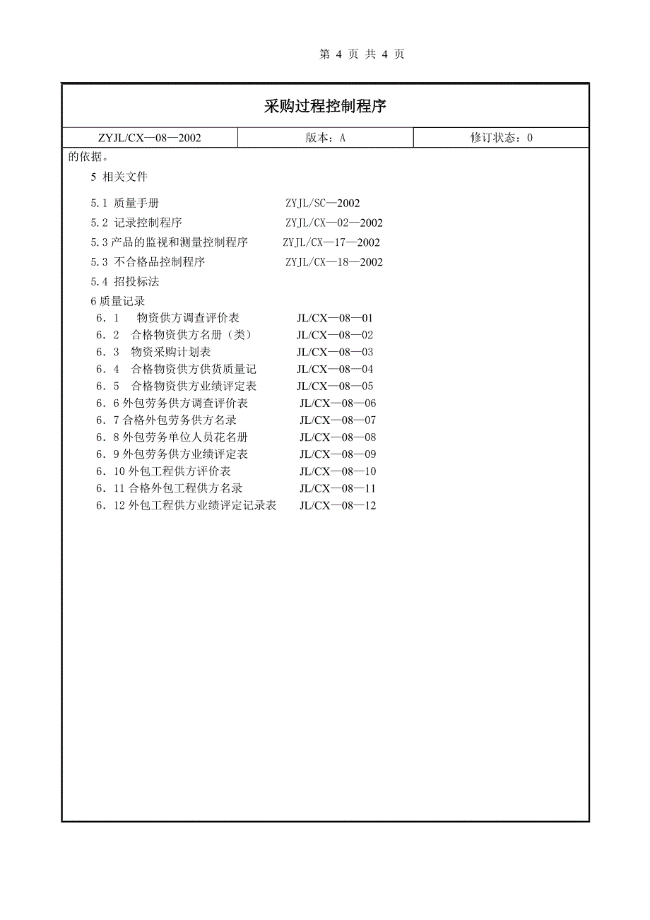 沾益县某公司采购过程控制程序.doc_第4页