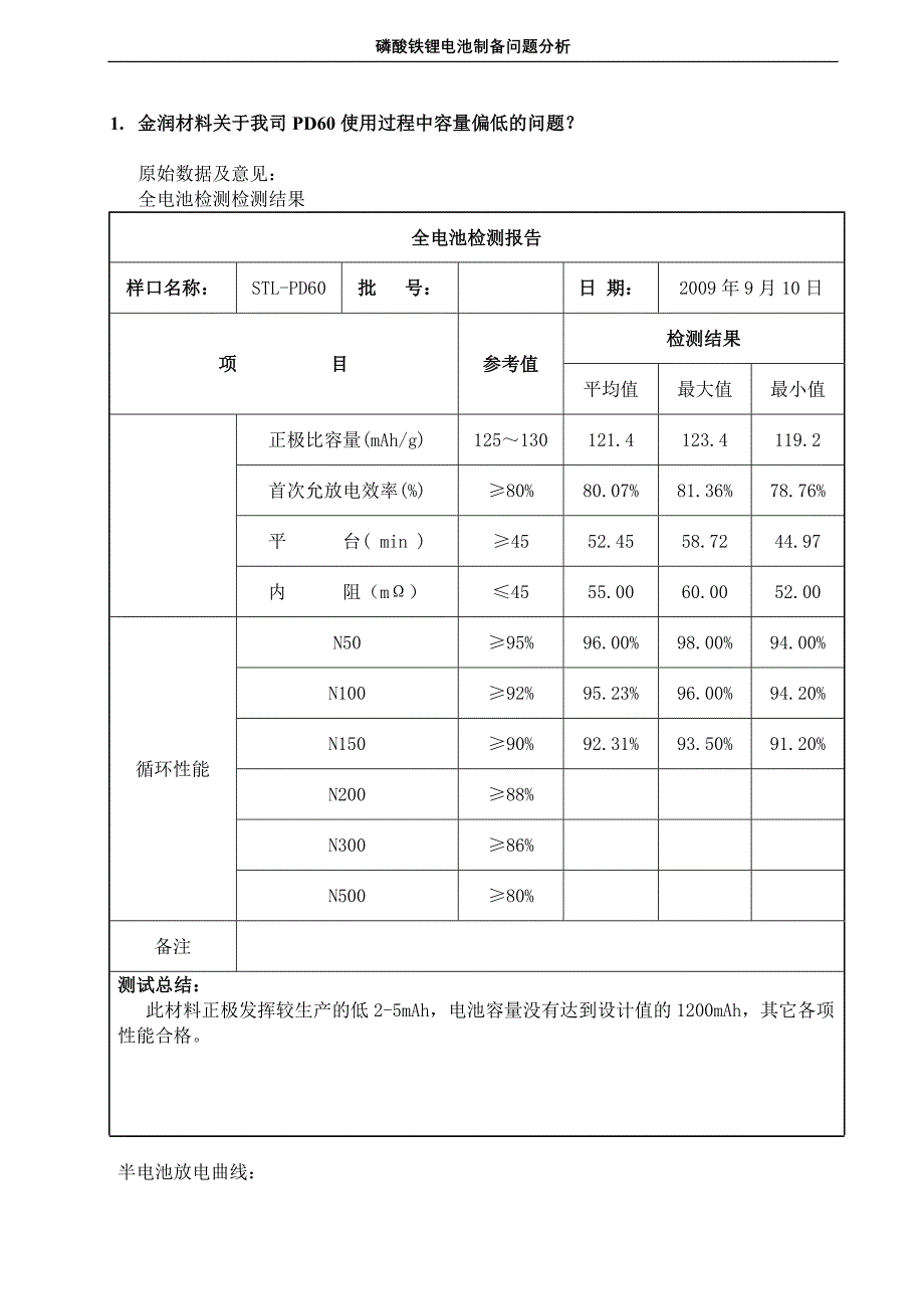磷酸铁锂材料使用常见问题.doc_第1页