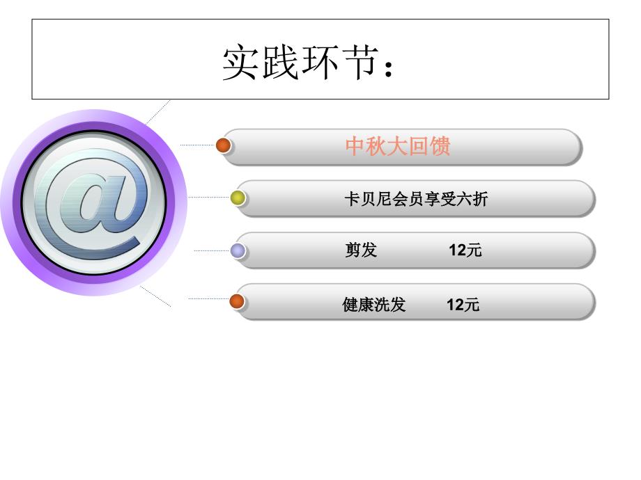 第一章管理有价值的顾客关系_第3页