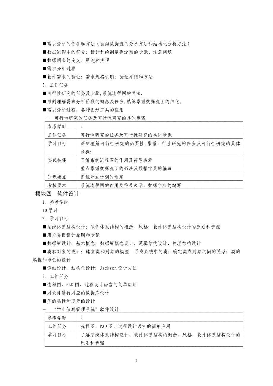 软件工程课程标准_第4页