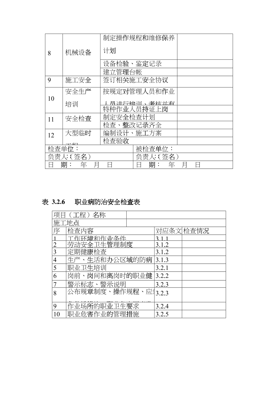 《铁路安全技术规程》中所有表格dte_第3页