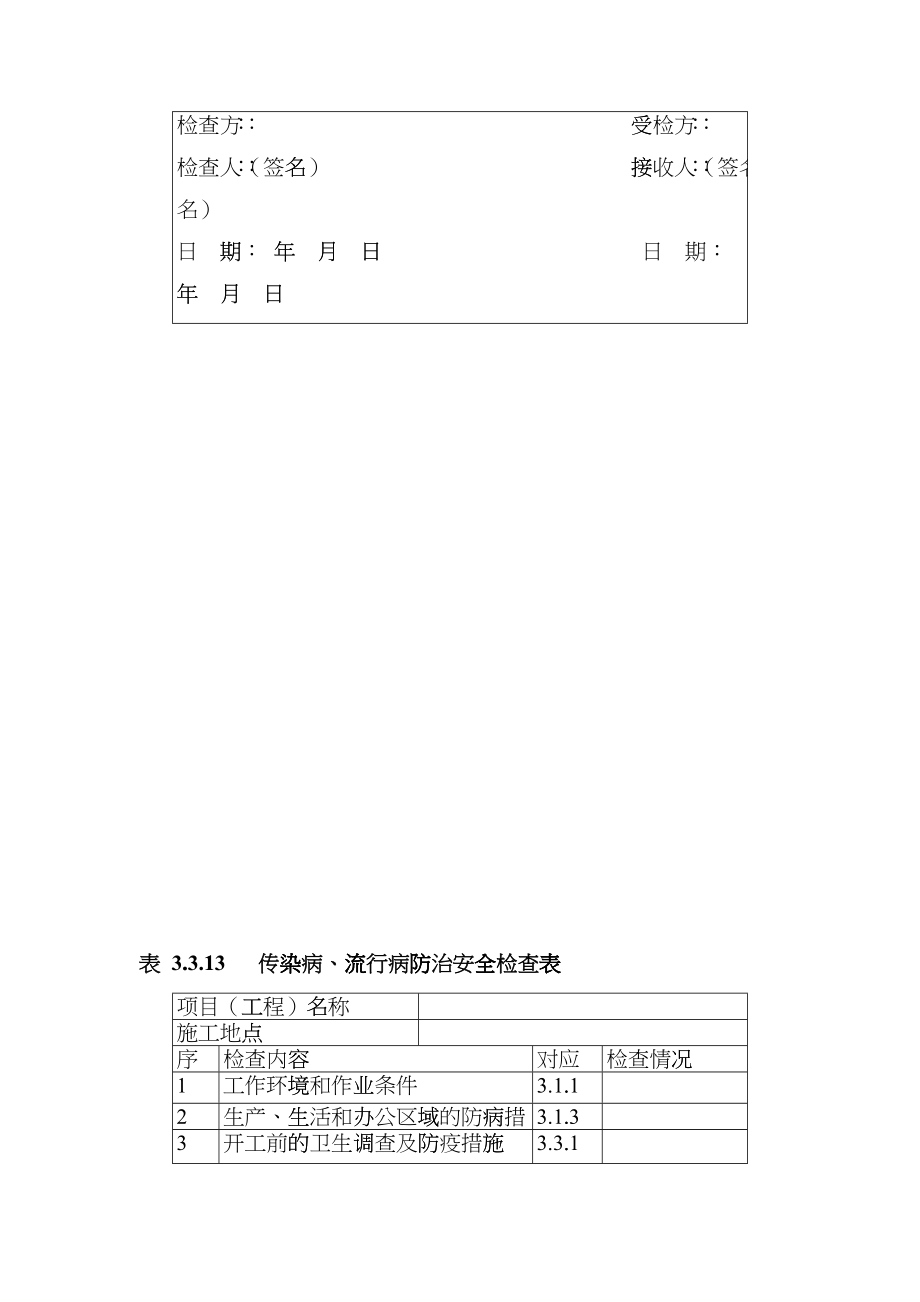 《铁路安全技术规程》中所有表格dte_第4页