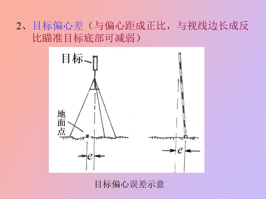 距离丈量七直线定向_第2页