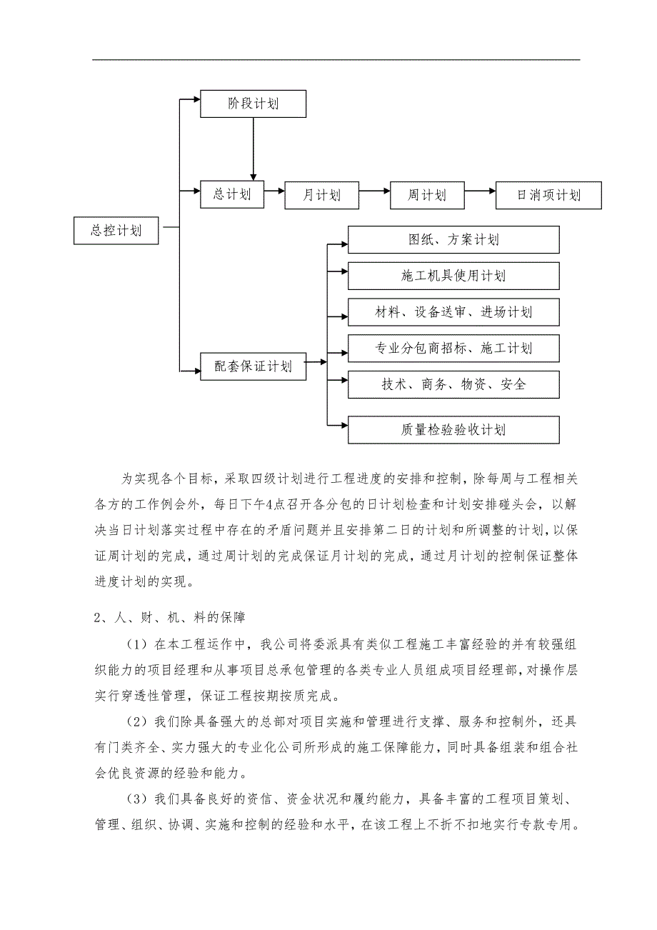 施工现场质量安全保证体系_第4页