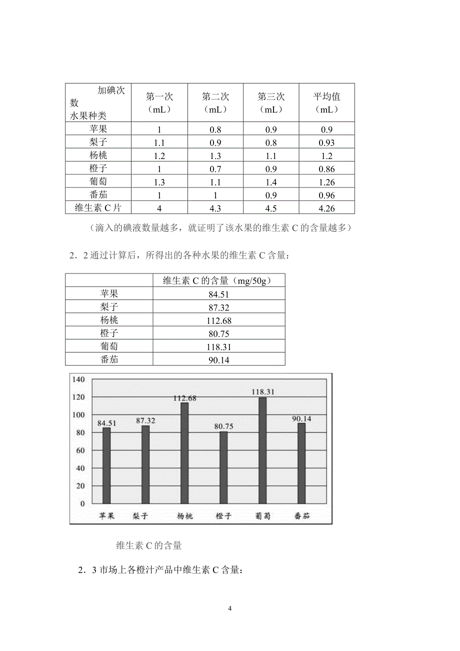 水果中维生素C含量的测定.doc_第4页