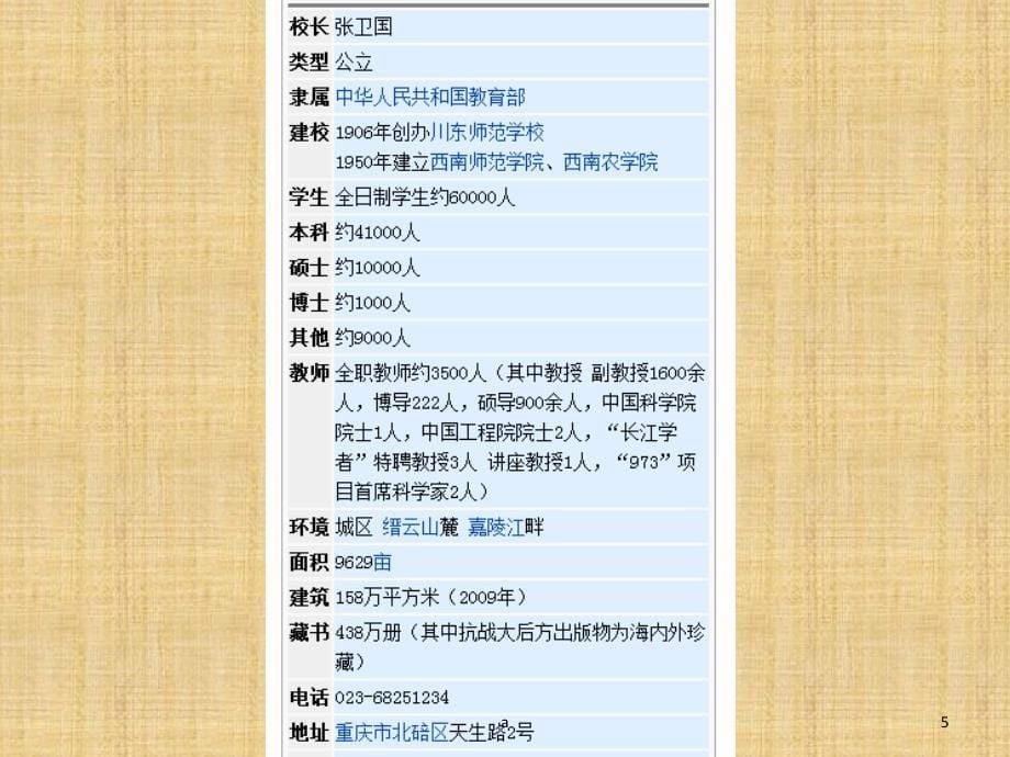 西南大学简介(PPT).ppt_第5页