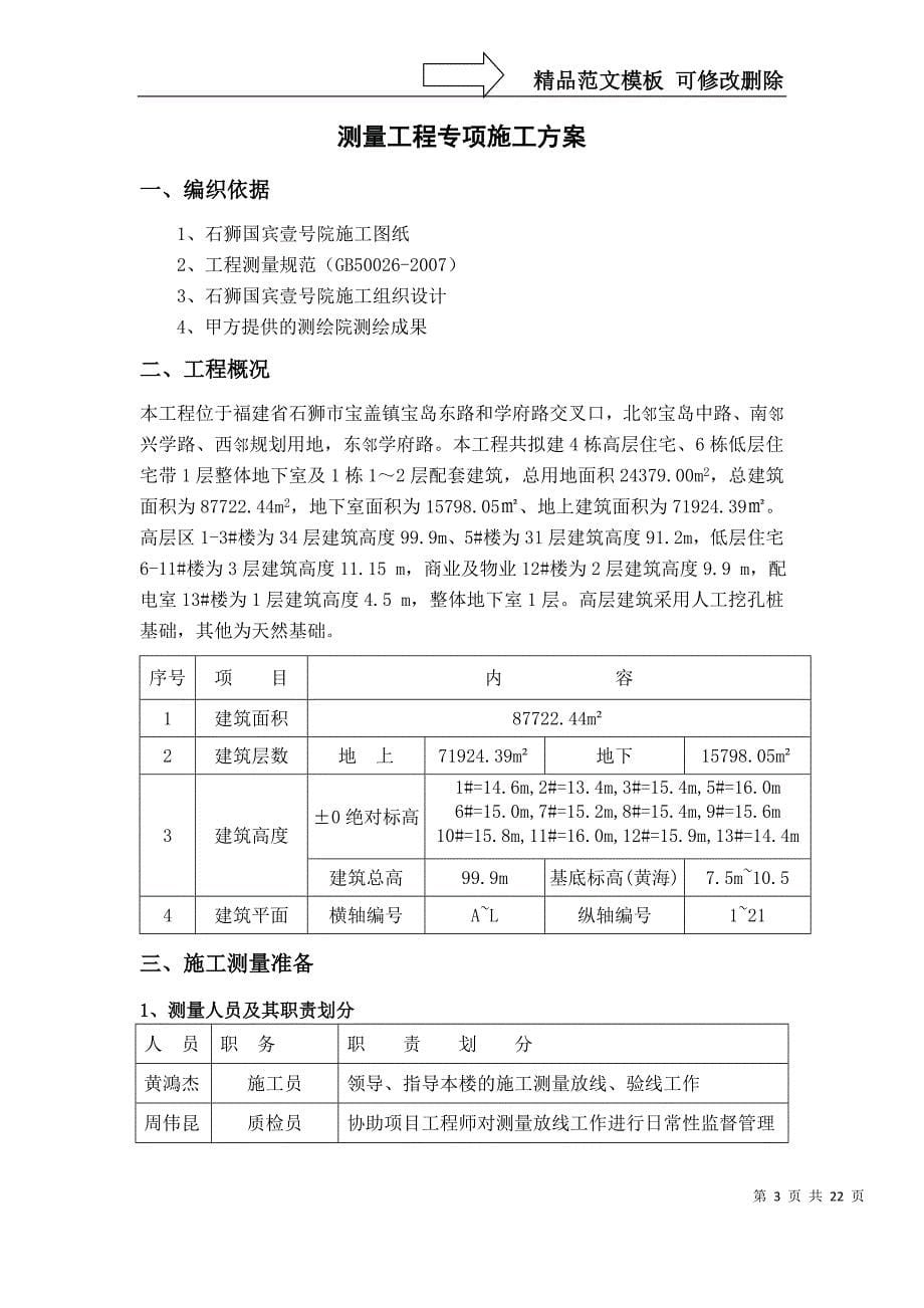 测量专项施工方案_第5页