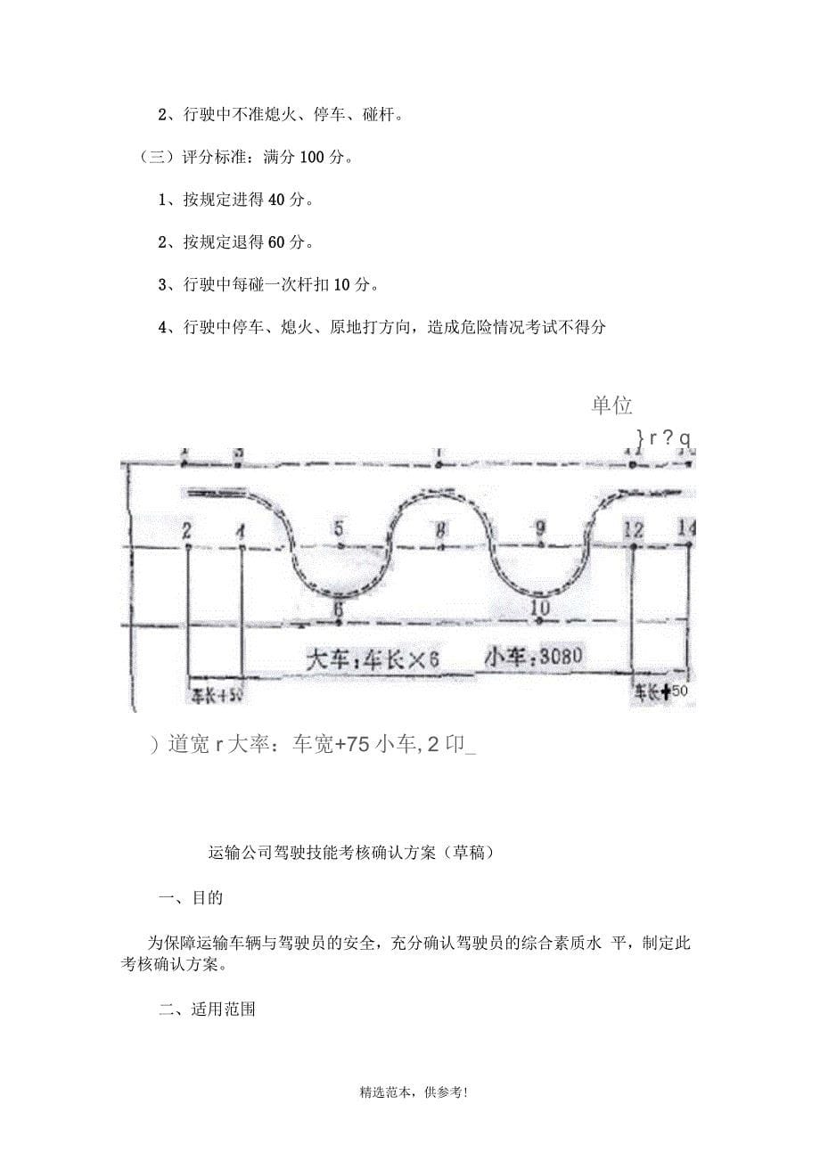 汽车驾驶员操作技能考核内容_第5页