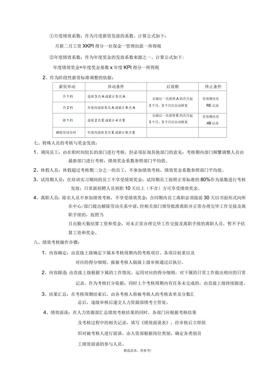 公司各岗位绩效考核_第2页