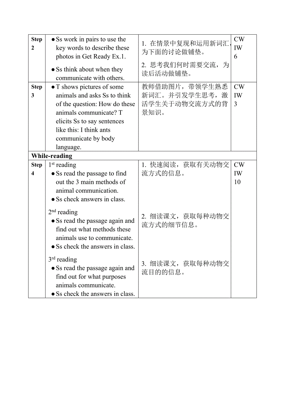 Unit2Lesson4教学设计教学文档_第3页