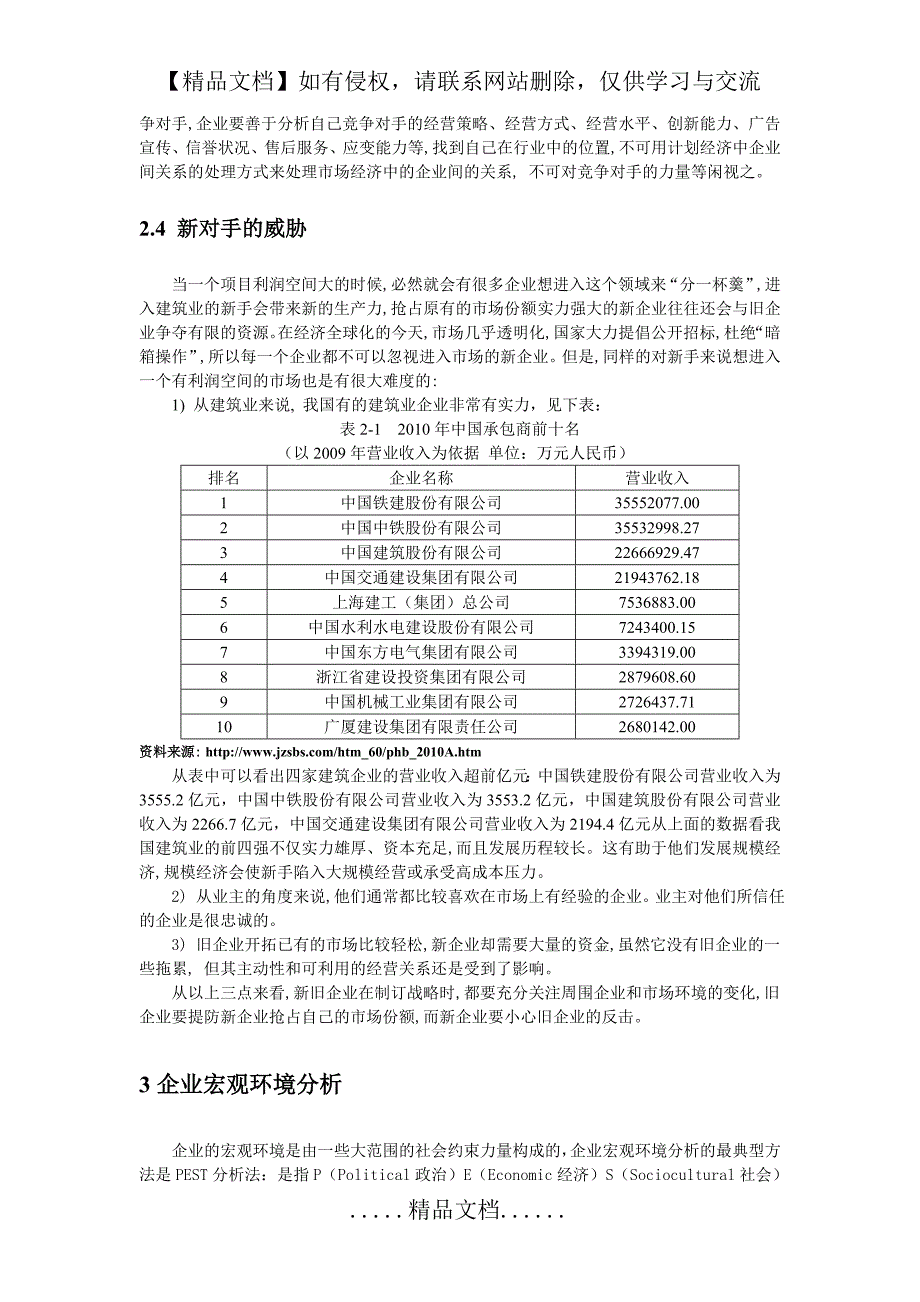 我国建筑业的外部环境及发展_第3页