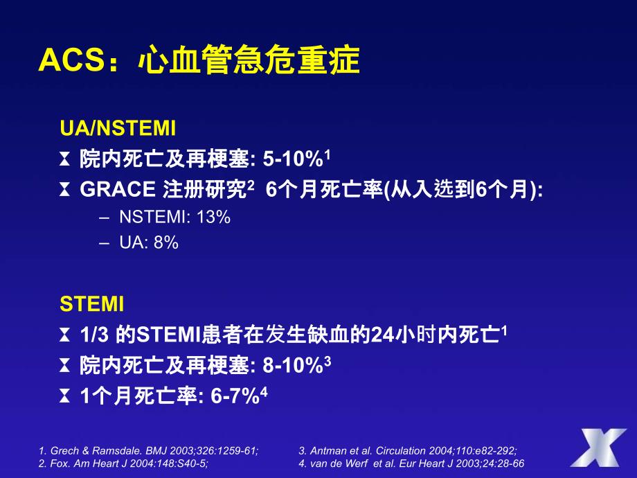 ACS抗凝治疗的风险与收益杨艳敏_第3页