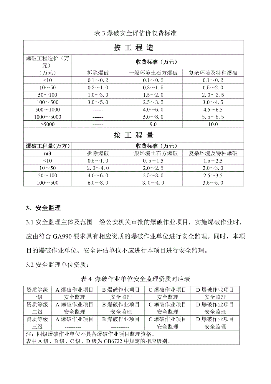 爆破安全监理、评估收费标准_第4页