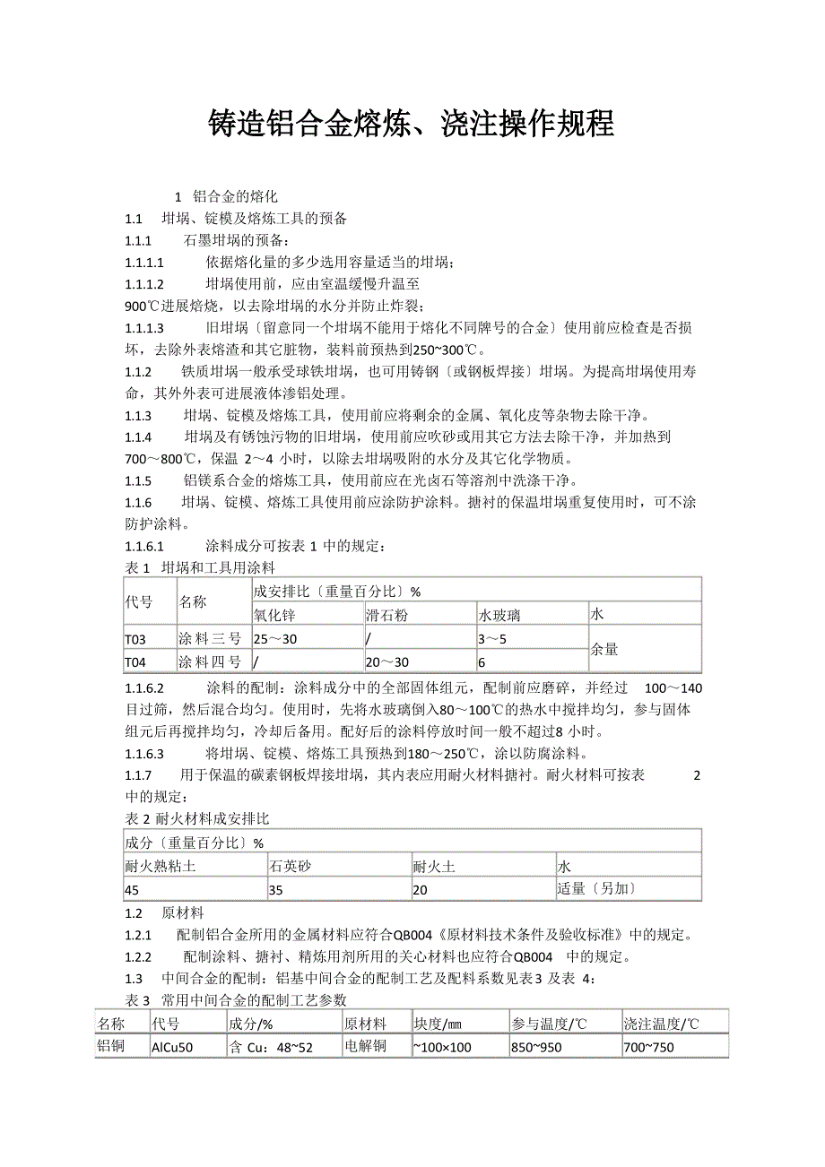 铸造铝合金熔炼、浇注操作规程_第1页