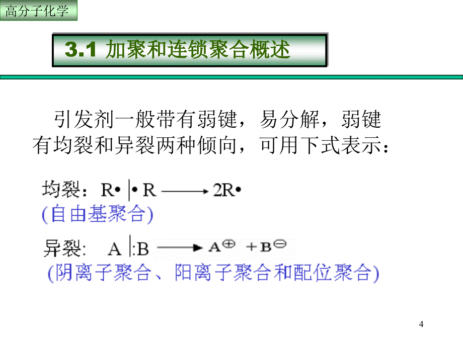 高分子化学：第3章 自由基聚合_第4页