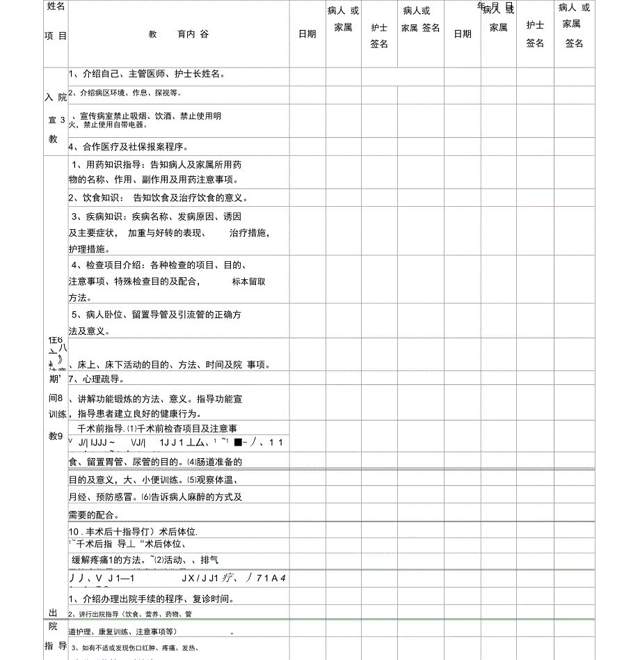 健康教育宣教表_第2页