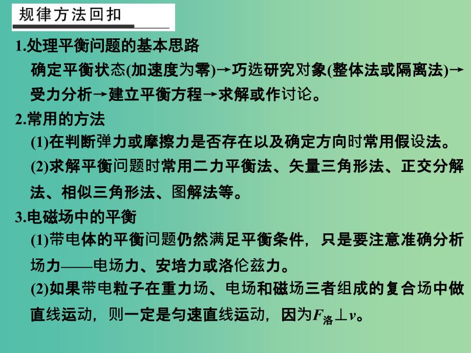 高考物理二轮复习 倒数十天冲刺 倒数第9天 三种性质力和牛顿运动定律课件.ppt_第4页