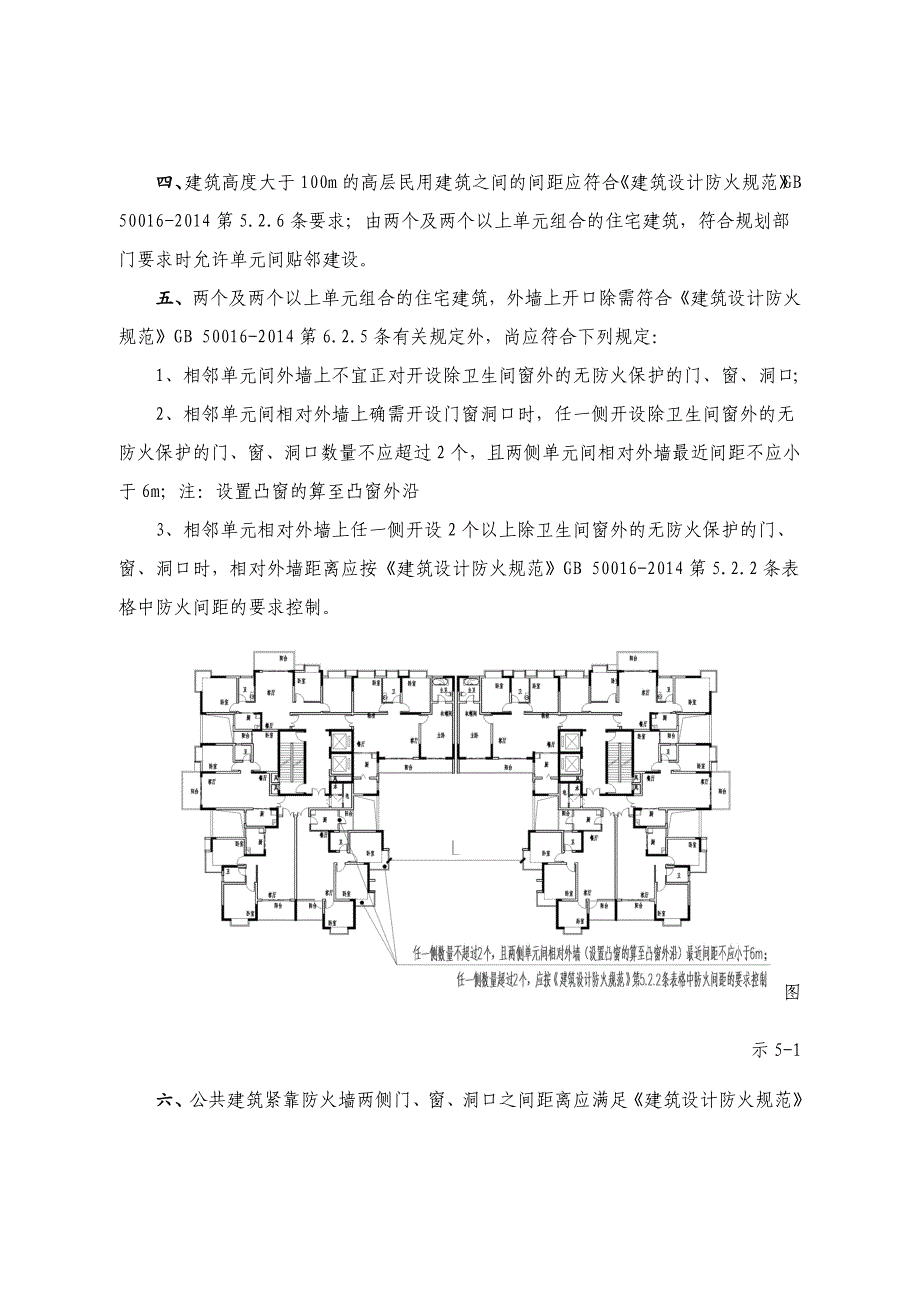 贵州省消防技术规范疑难问题技术解决指导意见_第2页