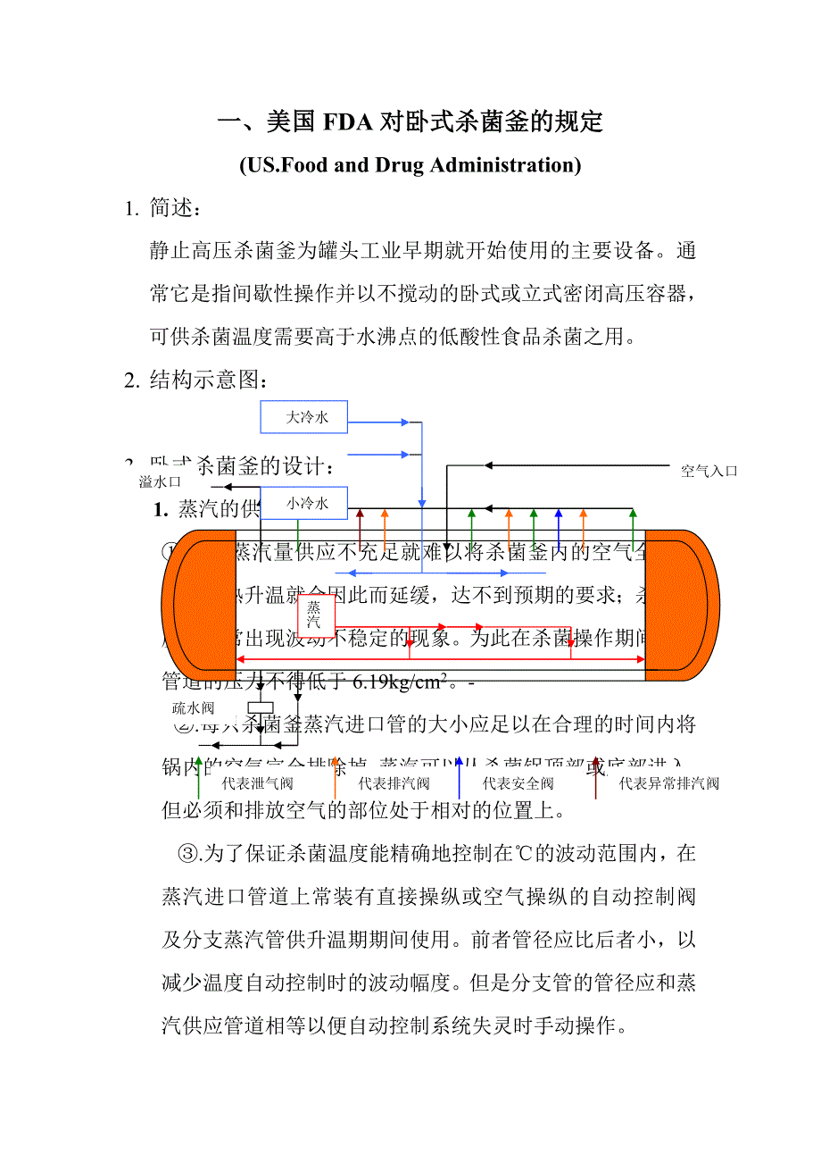 美国FDA对杀菌釜的规定汇总_第1页