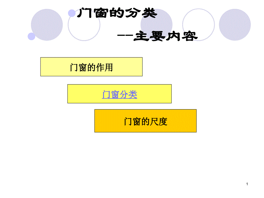 门窗分类及尺寸ky_第1页