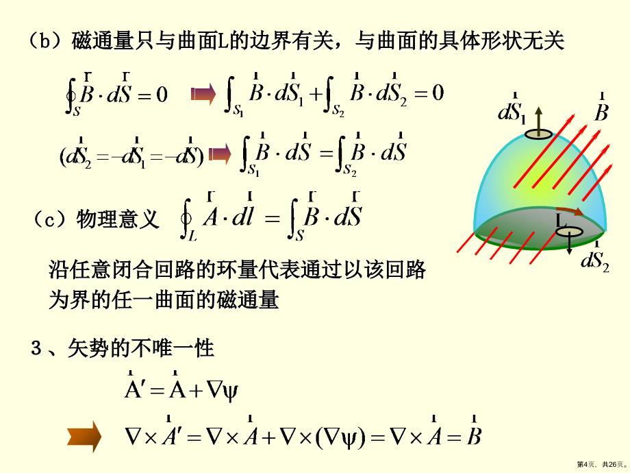 电动学高教第三版3课件_第4页