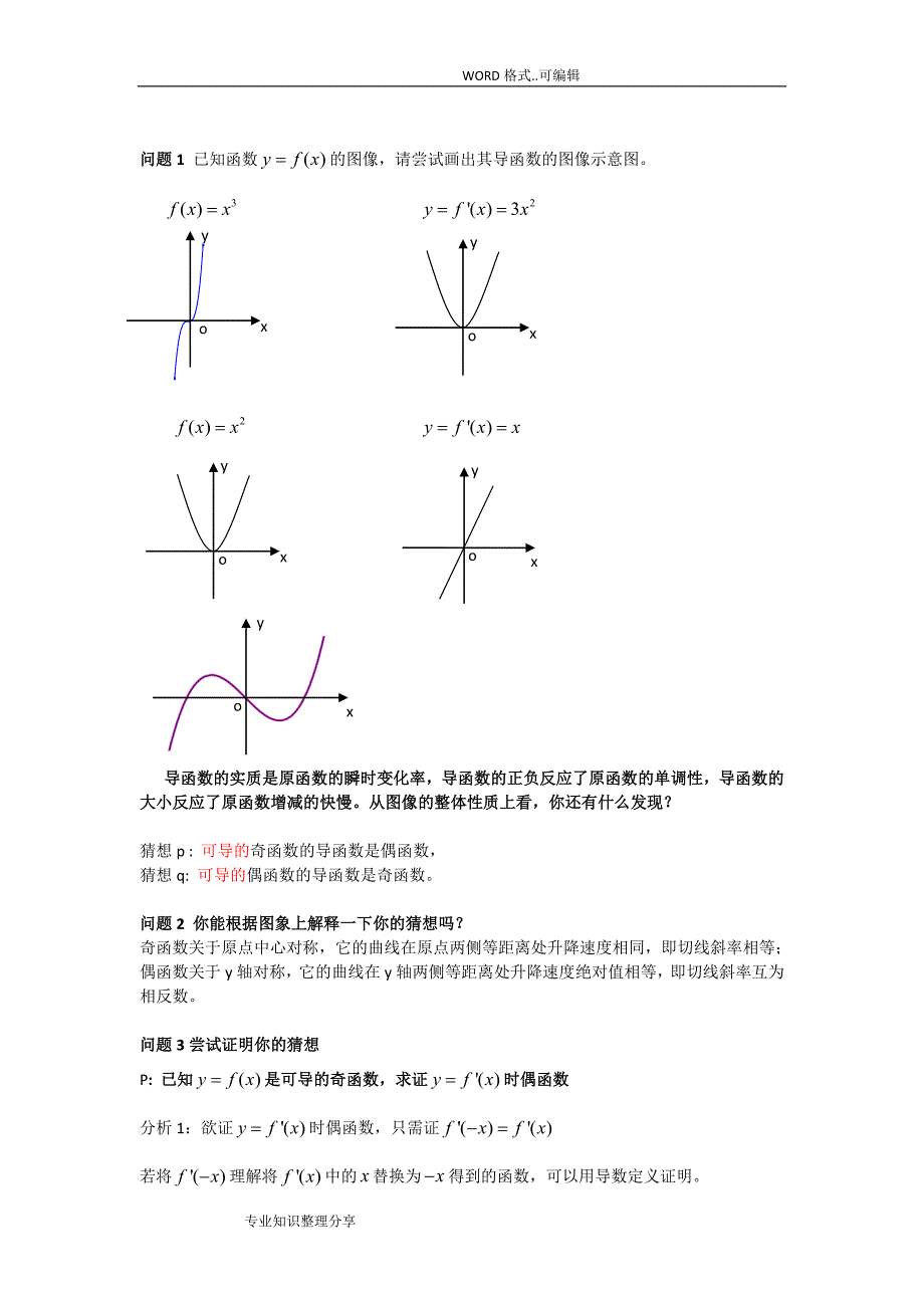 原函数和导函数的关系_第2页