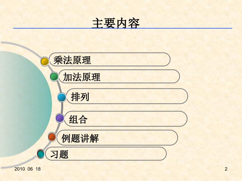 小学奥数排列组合复习课件_第2页