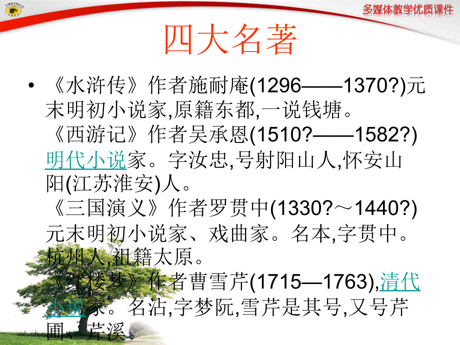 小圣施威降大圣.ppt_第1页