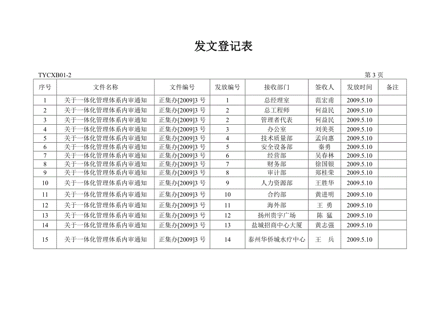 发文登记表新.doc_第1页