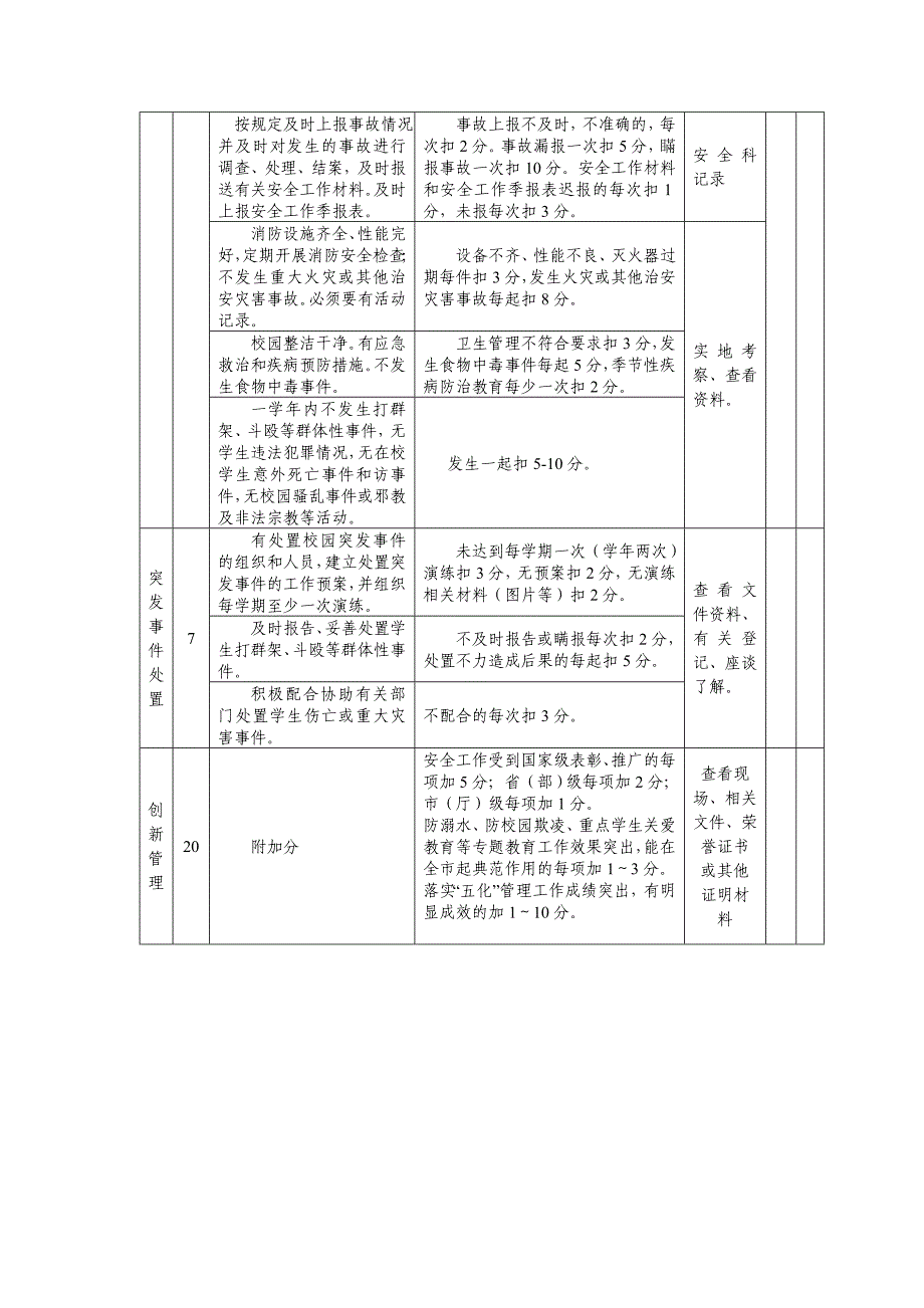 “等级平安校园”创建考核标准_第3页