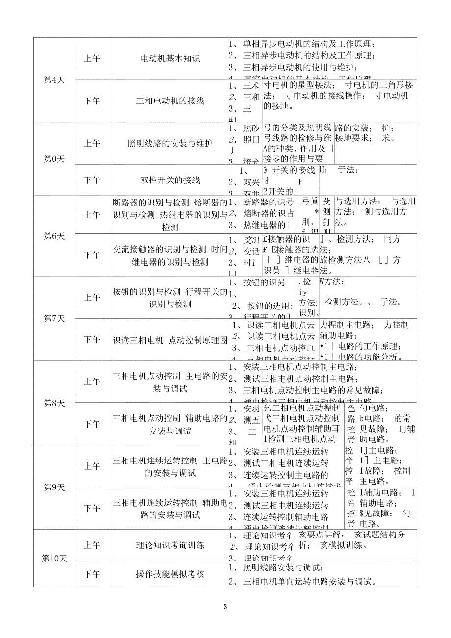 初级电工技能培训实施方案_第4页