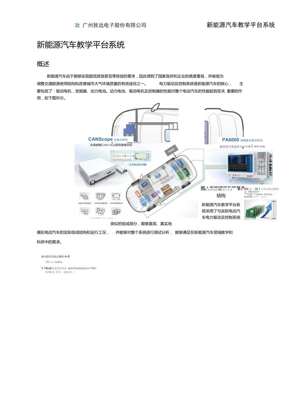 新能源汽车方案高精度功率分析仪和CAN总线分析仪_第1页