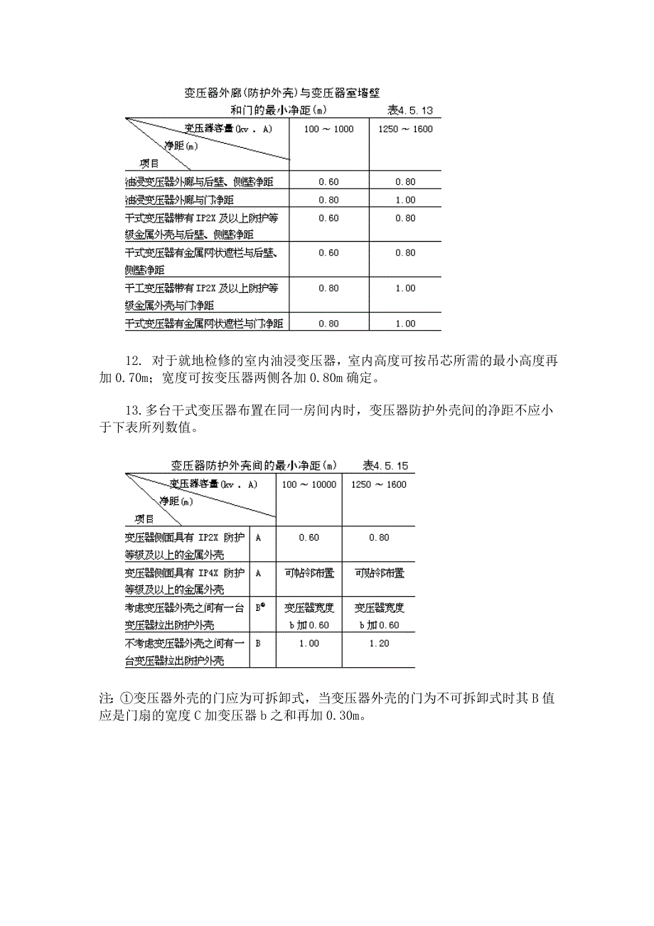 民用建筑电气设计规范_第3页