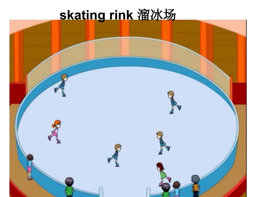 (湘少版)六年级英语下册课件unit2Annewantedtoskate.ppt_第2页