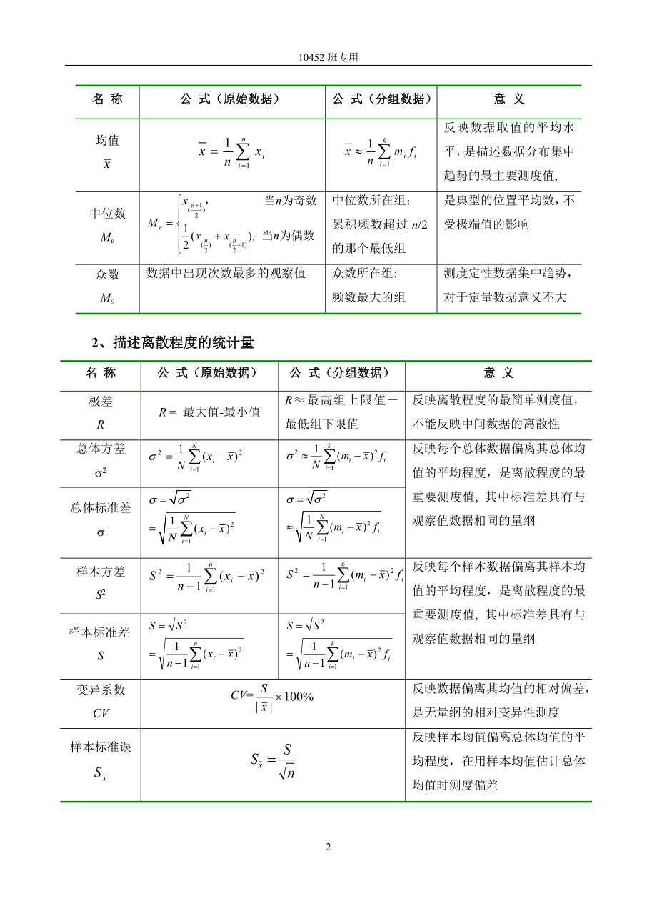 《医药数理统计方法》练习册学习指导_第2页