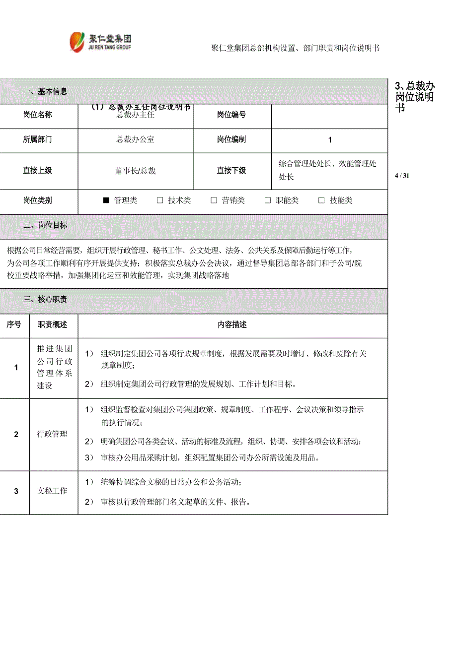 (精选)总裁办公室机构设置、部门职责和岗位说明书_第4页