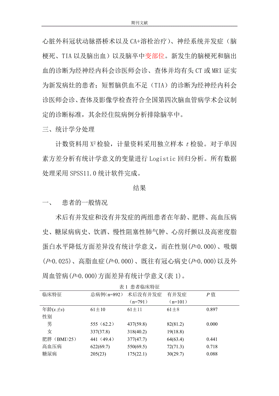 脑卒中患者心脏导管术后再发急性脑血管意外分析_第4页