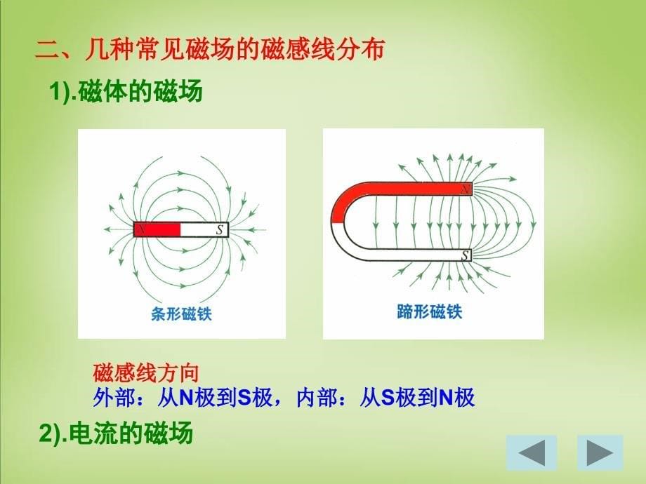 3.3几种常见的磁场_第5页